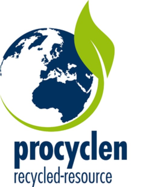 procyclen recycled-resource Logo (EUIPO, 11.07.2012)
