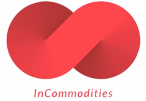 InCommodities Logo (EUIPO, 04/13/2021)
