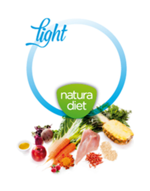 LIGHT NATURA DIET Logo (EUIPO, 17.09.2015)