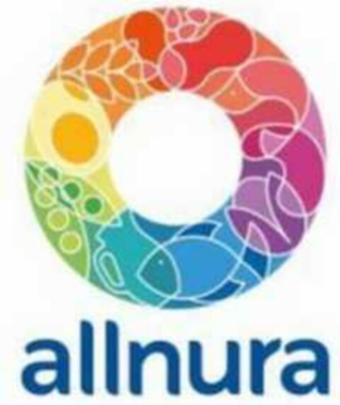 ALLNURA Logo (EUIPO, 25.02.2019)