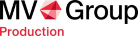 MV Group Production Logo (EUIPO, 03/01/2022)
