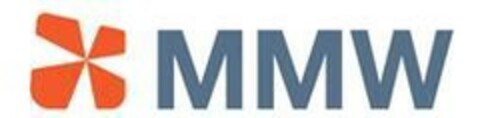 MMW Logo (EUIPO, 25.03.2022)