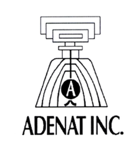 ADENAT INC. Logo (EUIPO, 05.06.2003)