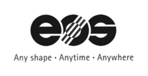 eos Any shape Anytime Anywhere Logo (EUIPO, 04.11.2005)