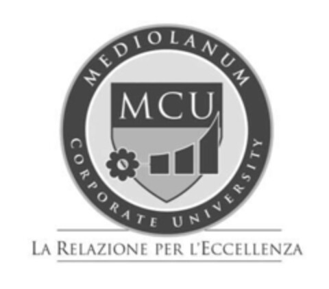 MEDIOLANUM MCU CORPORATE UNIVERSITY LA RELAZIONE PER L'ECCELLENZA Logo (EUIPO, 17.10.2008)