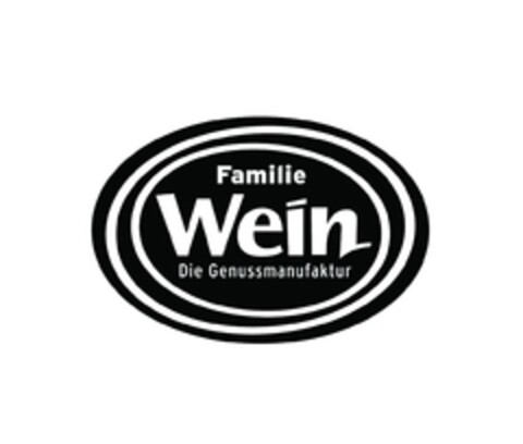 Familie Wein Die Genussmanufaktur Logo (EUIPO, 08/06/2012)