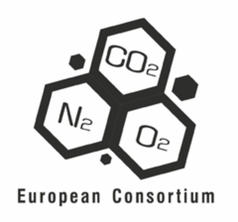 CO2 N2 O2 EUROPEAN CONSORTIUM Logo (EUIPO, 07/29/2015)