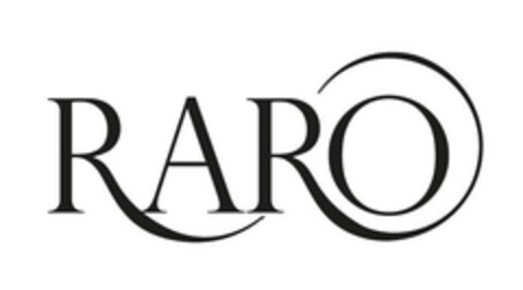 RARO Logo (EUIPO, 27.06.2016)