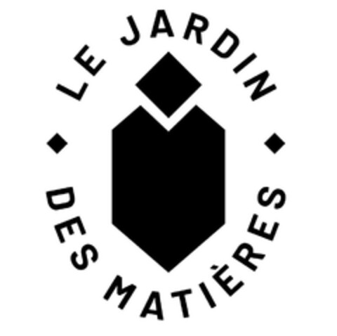 LE JARDIN DES MATIÈRES Logo (EUIPO, 05/04/2023)