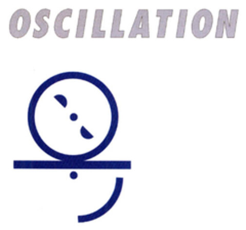 OSCILLATION Logo (EUIPO, 09.08.2005)