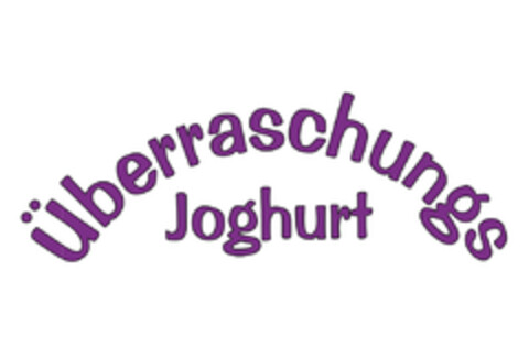 Überraschungsjoghurt Logo (EUIPO, 10.07.2014)