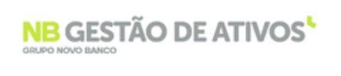 NB GESTÃO DE ATIVOS GRUPO NOVO BANCO Logo (EUIPO, 10/17/2014)