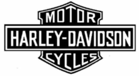MOTOR HARLEY-DAVIDSON CYCLES Logo (EUIPO, 03.03.2017)