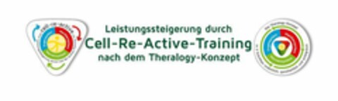 Leistungssteigerung durch Cell-Re-Active-Training nach dem Theralogy-Konzept Logo (EUIPO, 16.01.2019)
