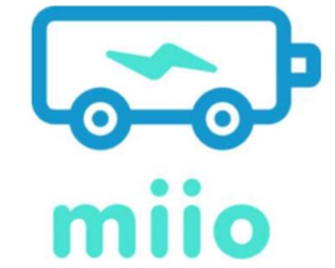 miio Logo (EUIPO, 07/29/2020)