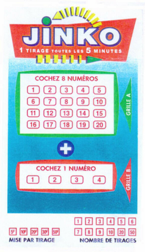 JINKO 1 TIRAGE TOUTES LES 5 MINUTES COCHEZ 8 NUMÉROS Logo (EUIPO, 31.10.2000)