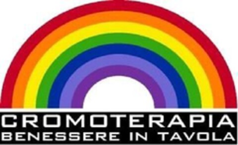 CROMOTERAPIA BENESSERE IN TAVOLA Logo (EUIPO, 05.06.2009)