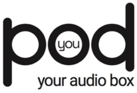 you pod your audio box Logo (EUIPO, 25.05.2017)