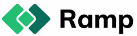 RAMP Logo (EUIPO, 01/26/2023)