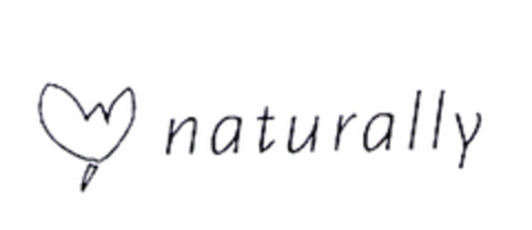 naturally Logo (EUIPO, 27.02.2004)