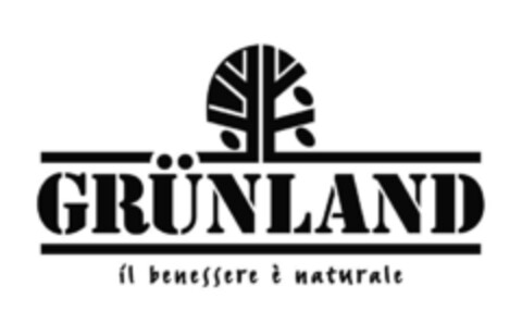 GRÜNLAND il benessere è naturale Logo (EUIPO, 12/06/2006)