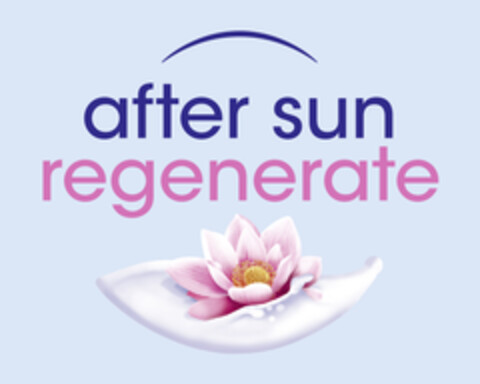 after sun regenerate Logo (EUIPO, 23.04.2014)