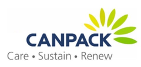 CANPACK Care Sustain Renew Logo (EUIPO, 09.11.2018)