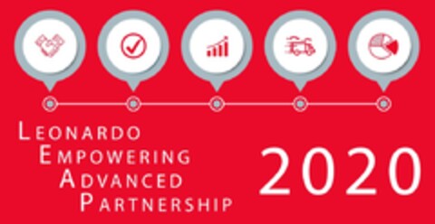 LEONARDO EMPOWERING ADVANCED PARTNERSHIP 2020 Logo (EUIPO, 16.07.2019)