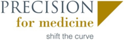 PRECISION FOR MEDICINE SHIFT THE CURVE Logo (EUIPO, 10.06.2020)