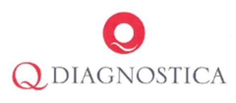 Q DIAGNOSTICA Logo (EUIPO, 14.02.2011)