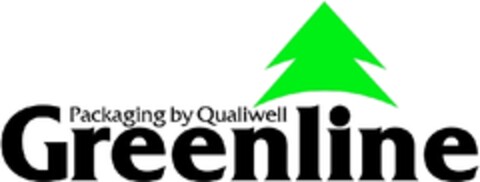 Packaging by Qualiwell
Greenline Logo (EUIPO, 16.11.2011)