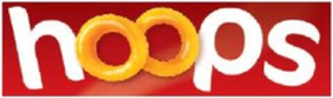 hoops Logo (EUIPO, 10/02/2013)