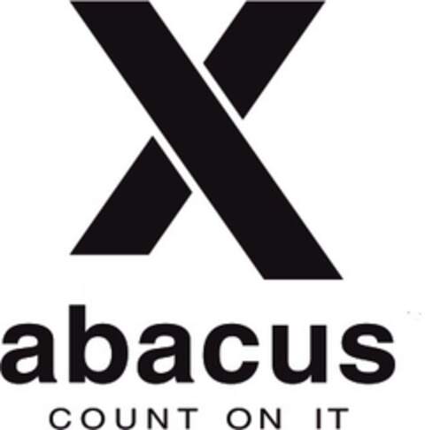 abacus COUNT ON IT Logo (EUIPO, 15.08.2017)