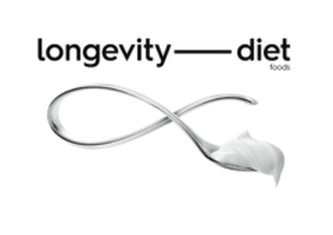 longevity diet foods Logo (EUIPO, 07/12/2018)