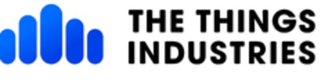 THE THINGS INDUSTRIES Logo (EUIPO, 11.05.2023)