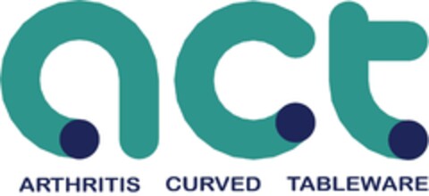 act ARTHRITIS CURVED TABLEWARE Logo (EUIPO, 14.11.2023)