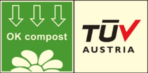 OK compost TÜV AUSTRIA Logo (EUIPO, 31.01.2025)