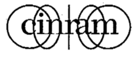 cinram Logo (EUIPO, 08.10.1996)