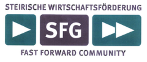 STEIRISCHE WIRTSCHAFTSFÖRDERUNG SFG FAST FORWARD COMMUNITY Logo (EUIPO, 20.03.2003)