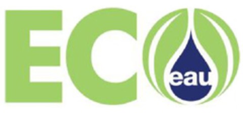 EC EAU Logo (EUIPO, 15.06.2011)