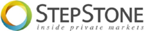 STEPSTONE INSIDE PRIVATE MARKETS Logo (EUIPO, 21.07.2011)