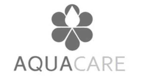 AQUACARE Logo (EUIPO, 07/14/2014)