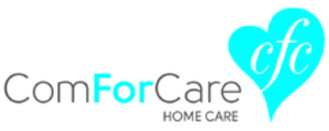 ComForCare Home Care Logo (EUIPO, 12/12/2014)