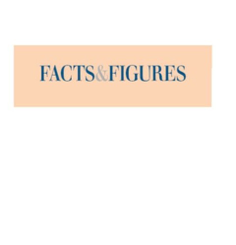 FACTS&FIGURES Logo (EUIPO, 19.10.2005)