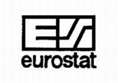 ES eurostat Logo (EUIPO, 04/23/2007)