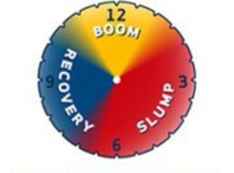 3 SLUMP 6 RECOVERY 9 BOOM 12 Logo (EUIPO, 24.10.2008)