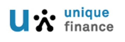 UNIQUE FINANCE Logo (EUIPO, 18.06.2010)