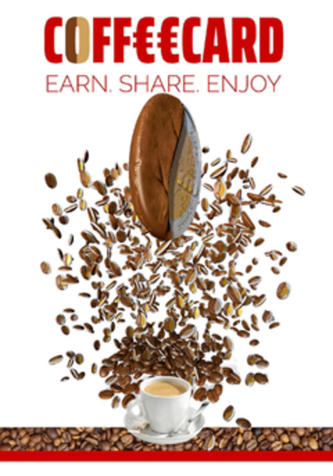 COFF€€CARD EARN SHARE ENJOY Logo (EUIPO, 12.07.2019)