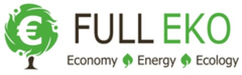 FULL EKO Economy Energy Ecology Logo (EUIPO, 07.11.2013)