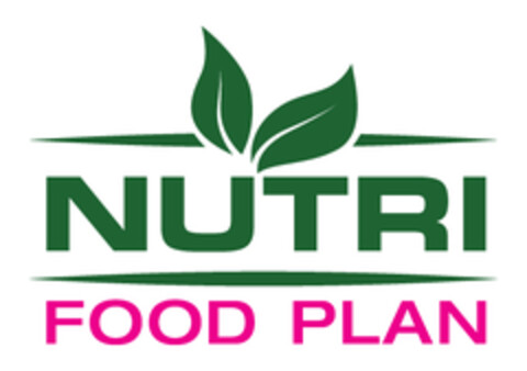 NUTRI FOOD PLAN Logo (EUIPO, 11.11.2019)